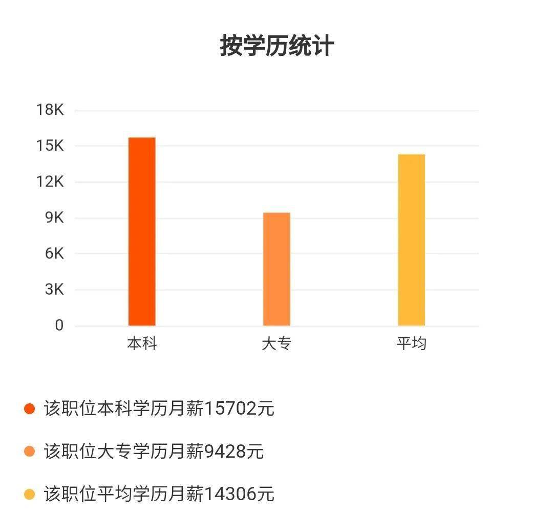 广东省排名，经济、教育、科技等多领域的蓬勃发展