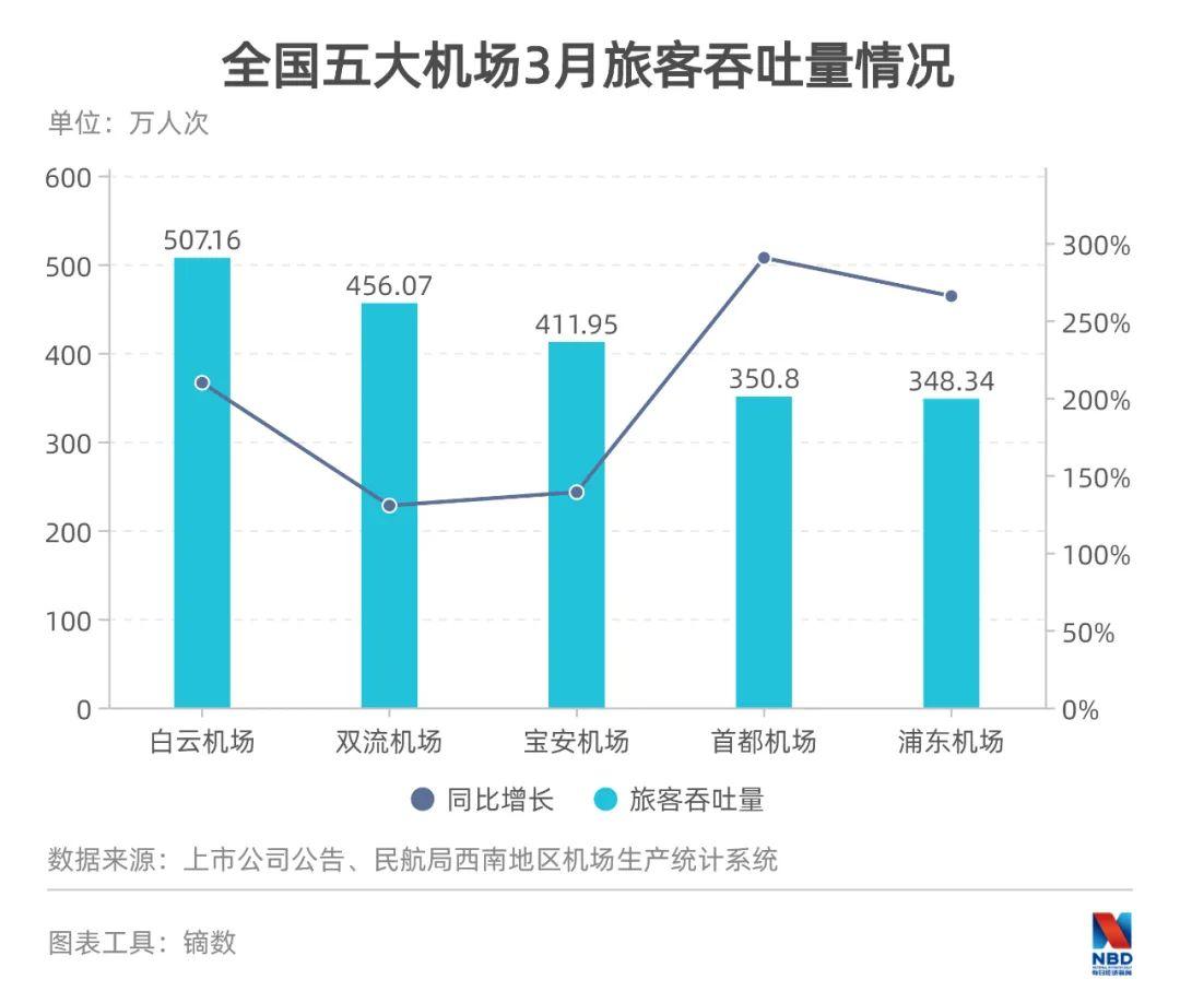 深圳房产信息网官网，全面解析与深度洞察