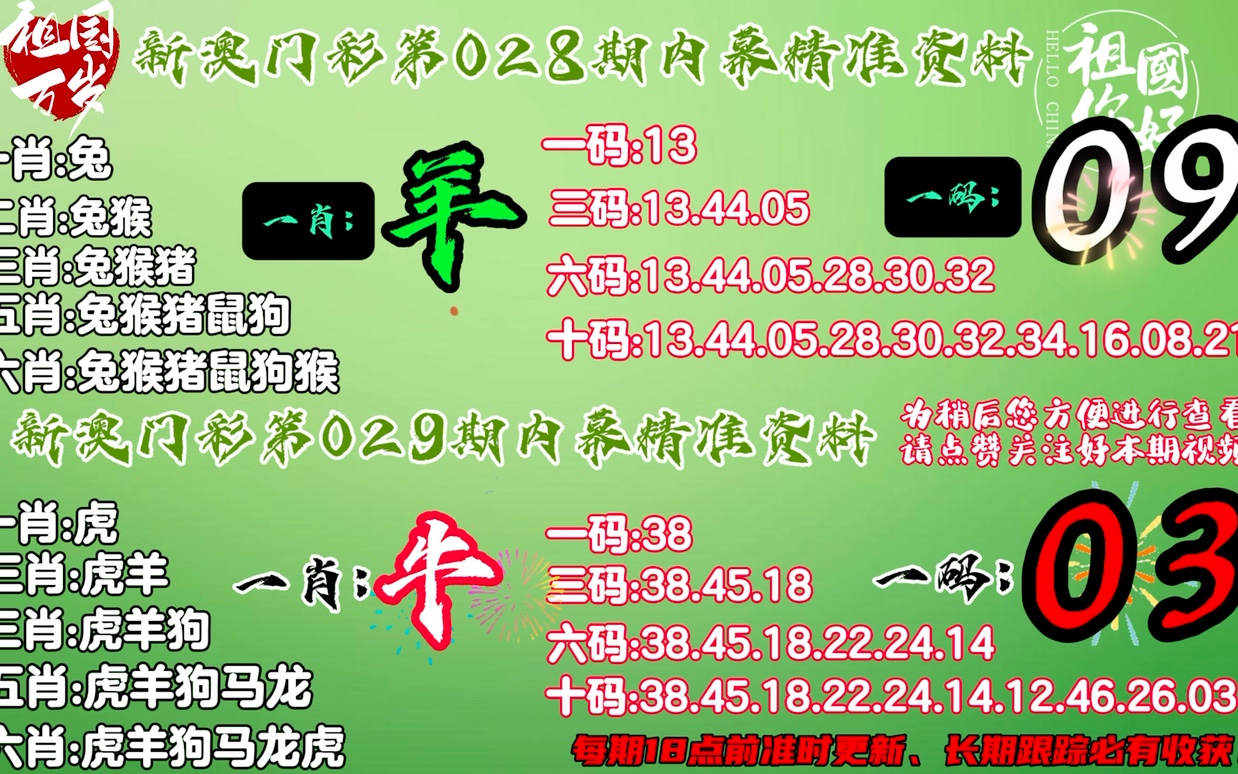 澳门精准一肖一码一一中-精选解释解析落实