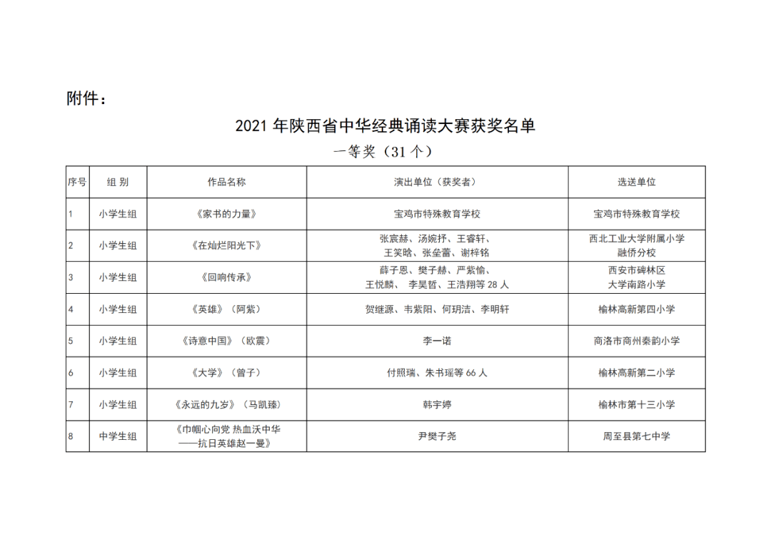 澳门一码一肖一特一中是公开的吗-香港经典解读落实