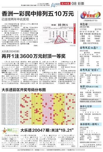 2024澳门天天开好彩免费大全-综合研究解释落实