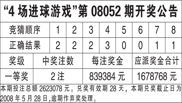 澳门六开奖结果2024开奖记录今晚直播视频-综合研究解释落实