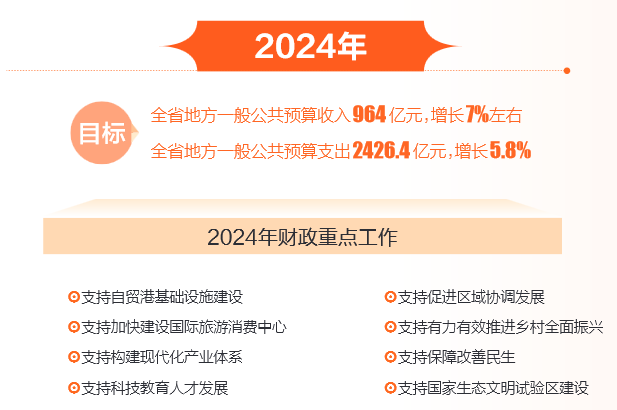 2024新奥资料免费精准-全面释义解释落实