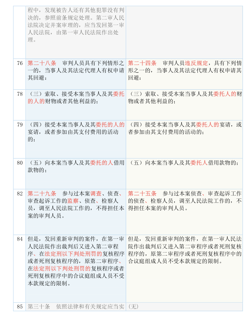 澳门最精准正最精准-全面释义解释落实