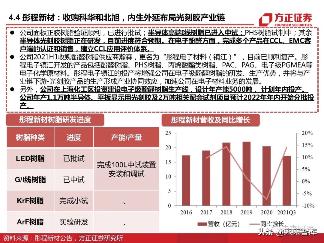 香港免六台彩图库-综合研究解释落实