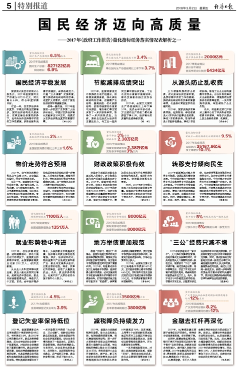 2024澳门最准的资料免费大全-精选解释解析落实