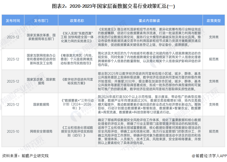 2024年全年资料彩免费资料-讲解词语解释释义