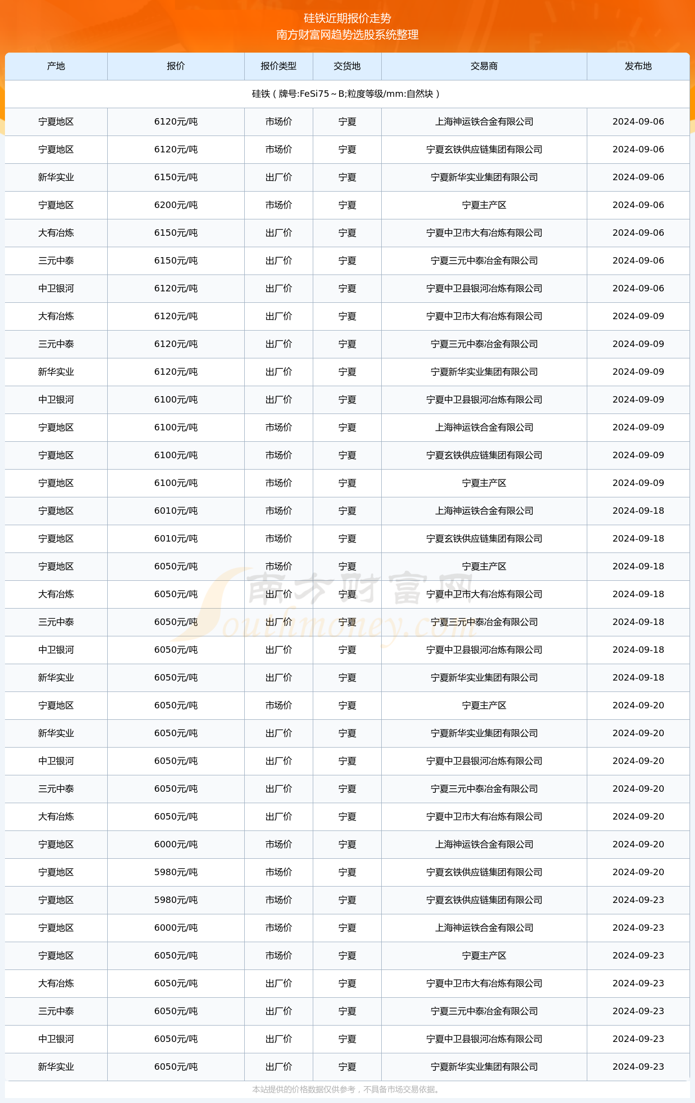 新澳2024年最准十码推荐-全面贯彻解释落实