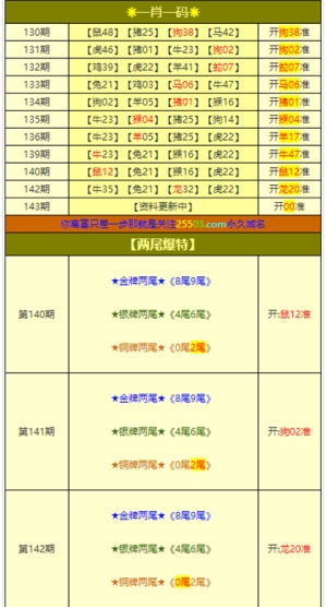 澳门正版资料大全资料生肖卡-综合研究解释落实