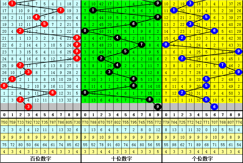 2025年1月2日 第32页