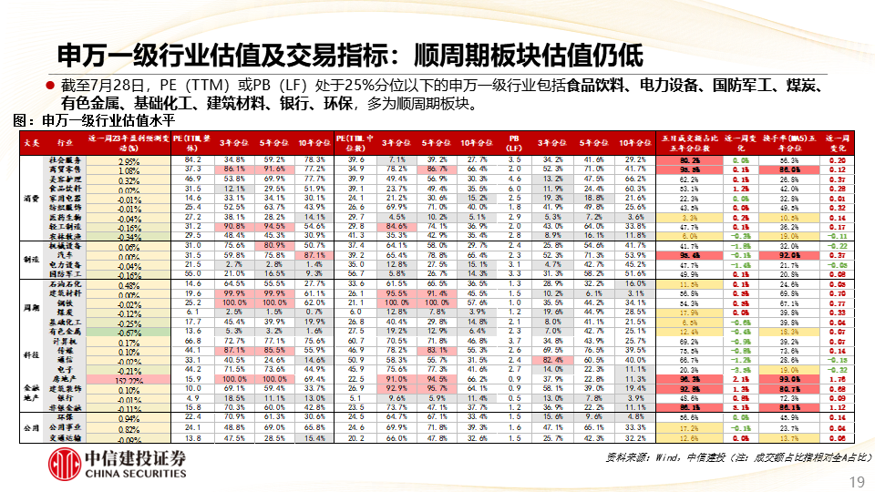 澳门三肖三码精准100%黄大仙-移动解释解析落实