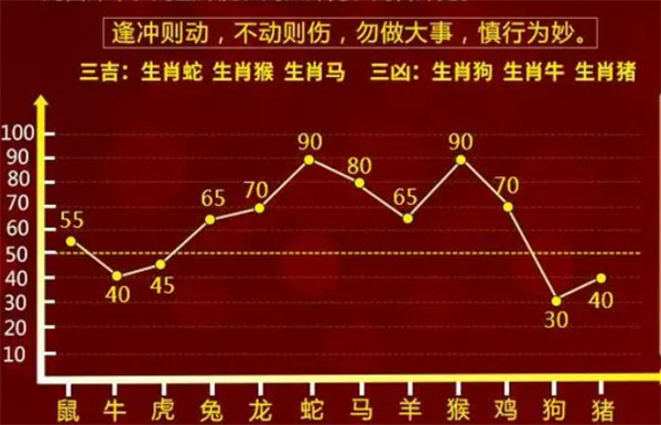 一肖一码一必中一肖-全面释义解释落实