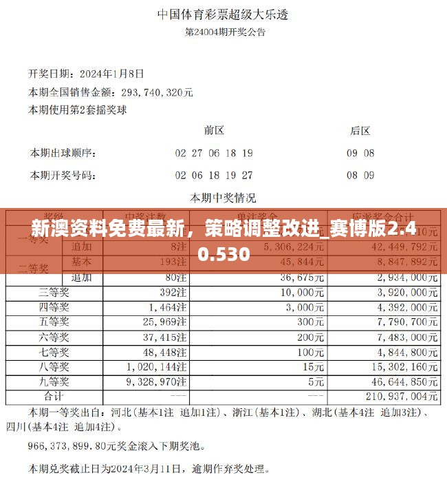 新澳全年资料彩免费资料-讲解词语解释释义