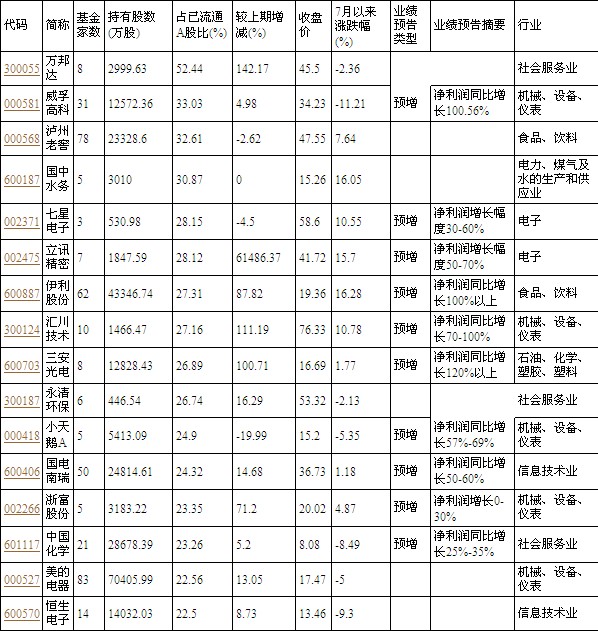 新澳门三中三码精准100%-精选解释解析落实