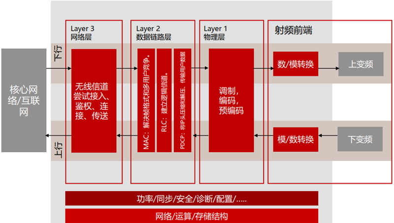 2024新奥门资料大全-联通解释解析落实