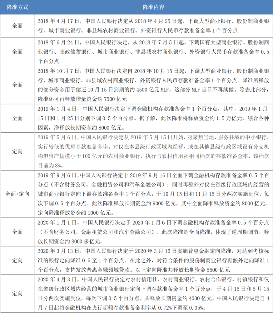 澳门最准的资料免费公开-综合研究解释落实