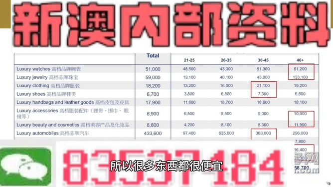 新澳最准的免费资料大全7456-移动解释解析落实