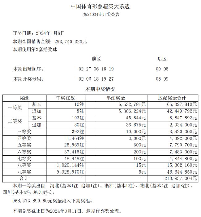 新澳好彩免费资料查询小龙女-精选解释解析落实