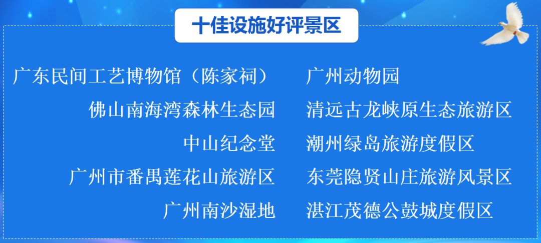 广东有限公司ICP 0663，探索与创新的先锋力量