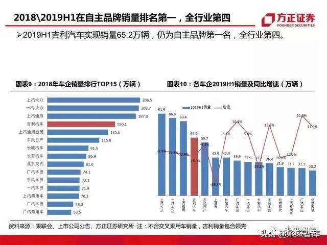 江苏汽车科技招聘信息及行业发展趋势深度解析