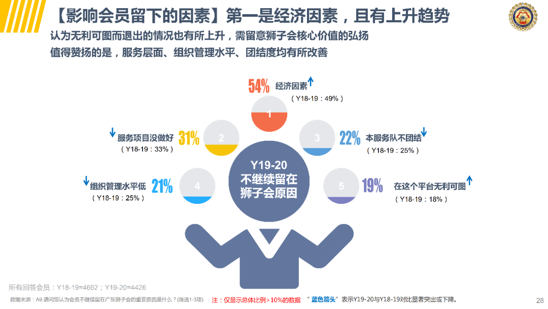 广东省张新疫情调研，现状、挑战与应对策略