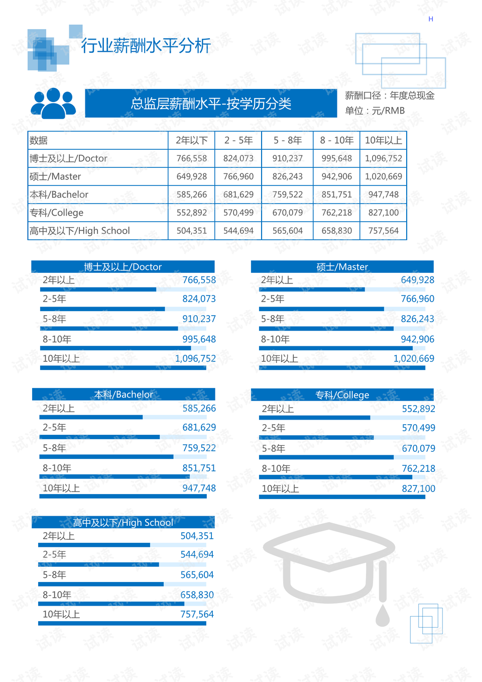 广东福盛电子有限公司，卓越发展的行业典范