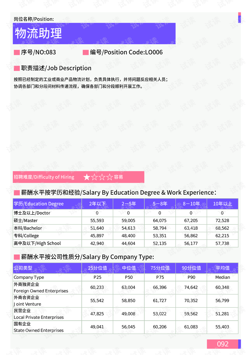 广东省货物运输单价分析与探讨