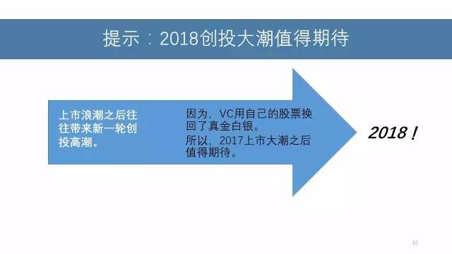 广东省红新招标，引领新时代的投资热潮