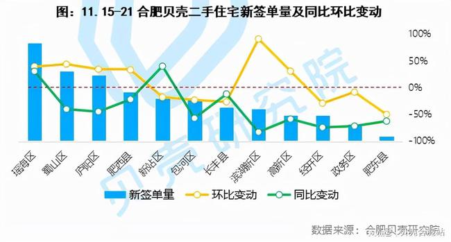 合肥房产均价，市场走势与影响因素分析