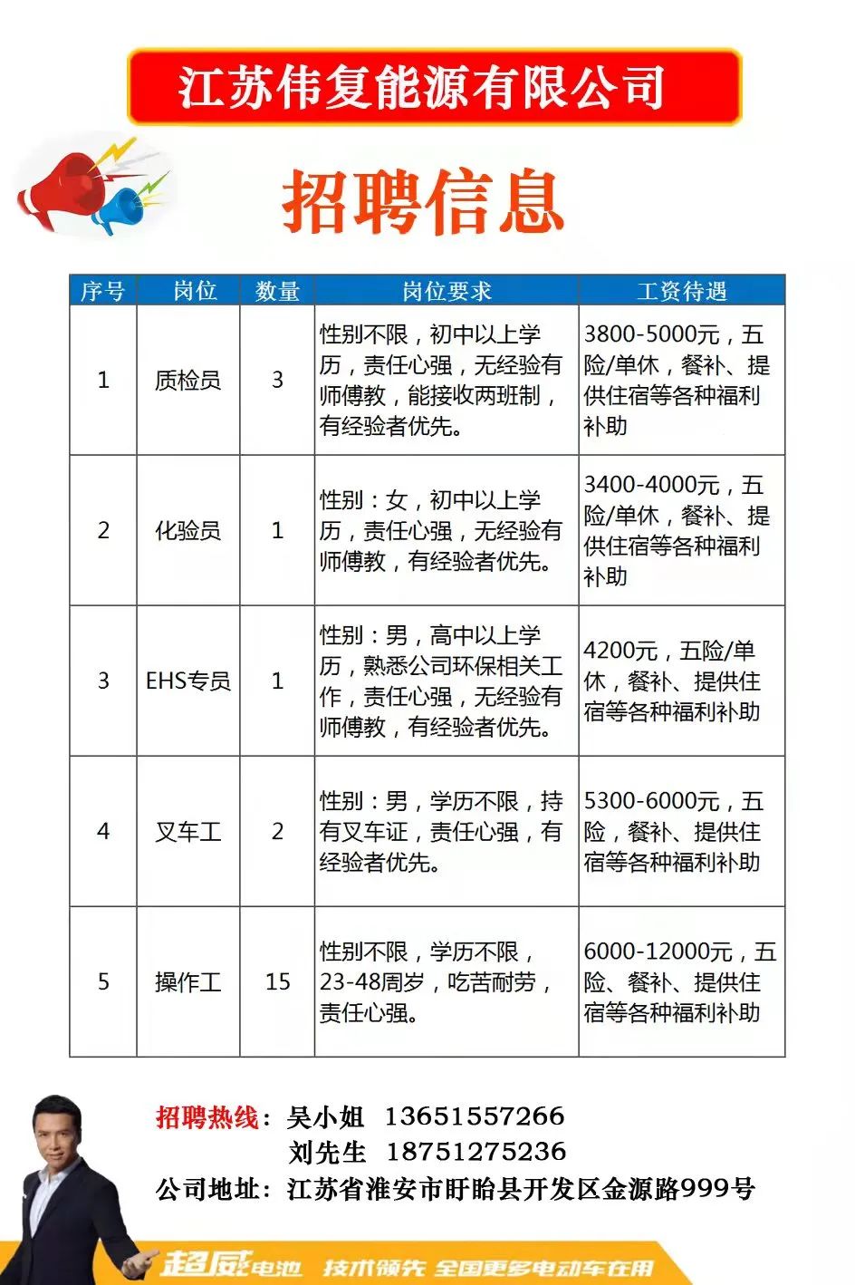 江苏铭泰科技招工信息表详解