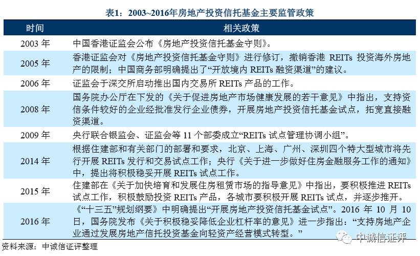 广东省专升本之路，探索与突破——以广东省为例的探讨（2015年）