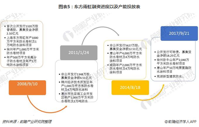 房产中介故事，从初识行业到成功的历程