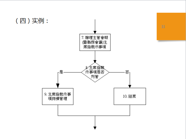 广东省车辆检查的重要性及其流程解析