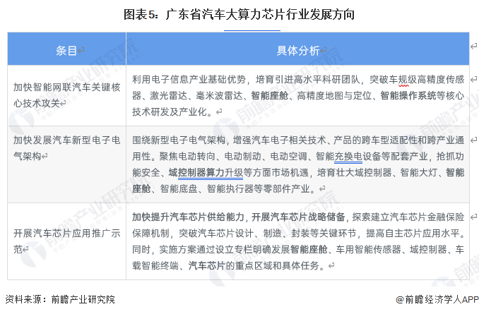 广东省施工企业劳保费，解析与应用