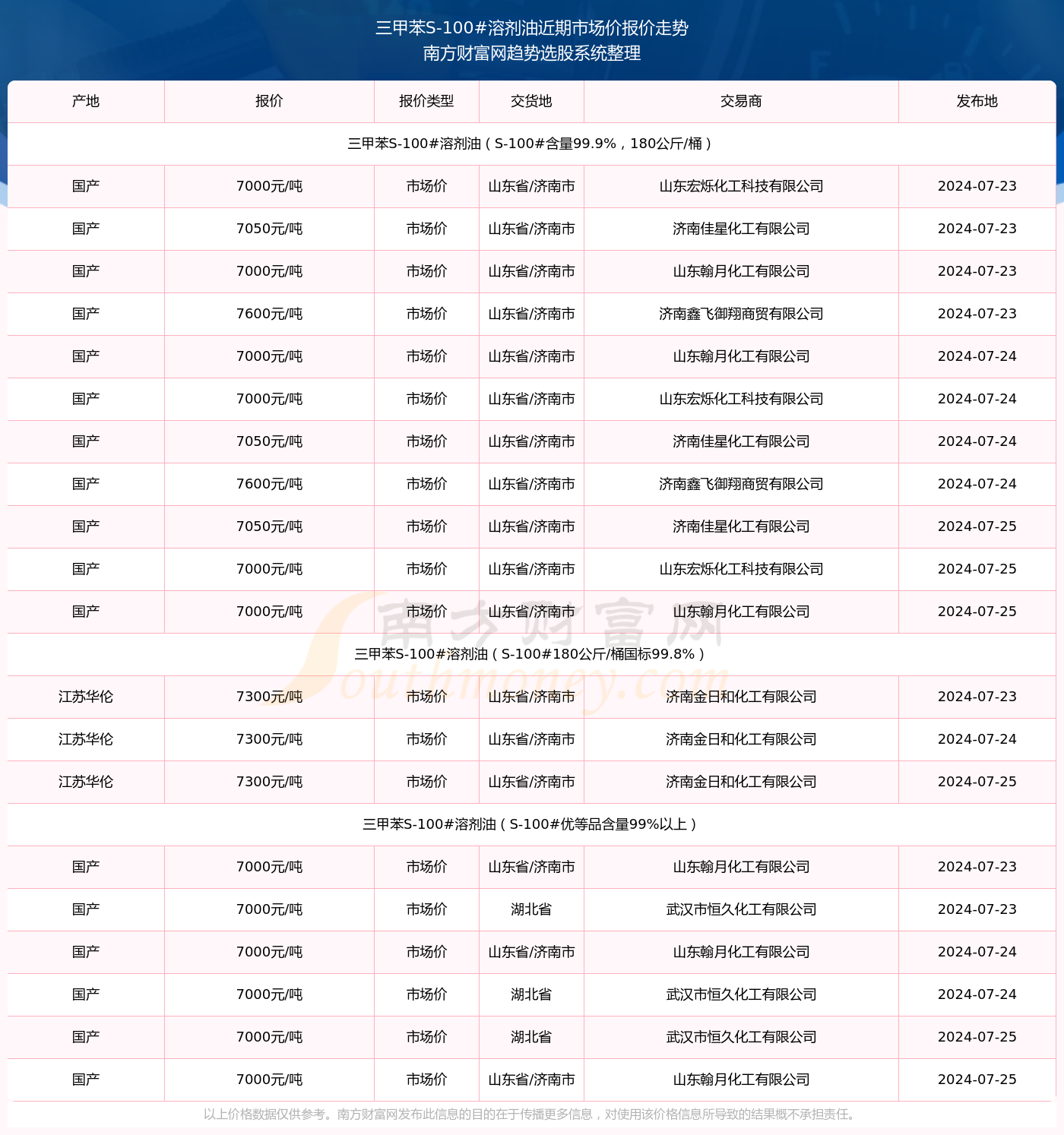 揭秘一年中的第11个月，天数究竟有多少？