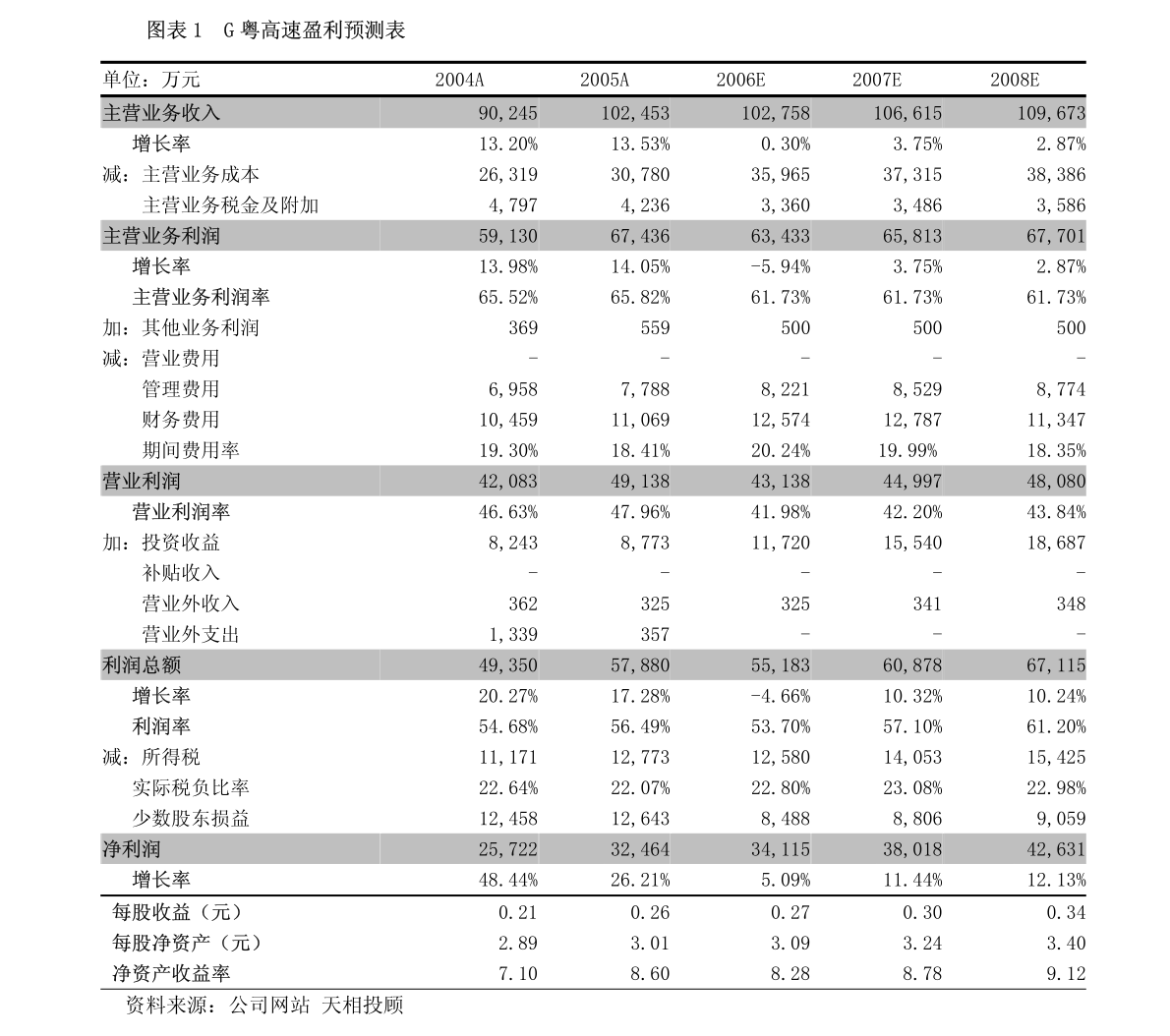 广东金银科技有限公司，创新科技的先驱者