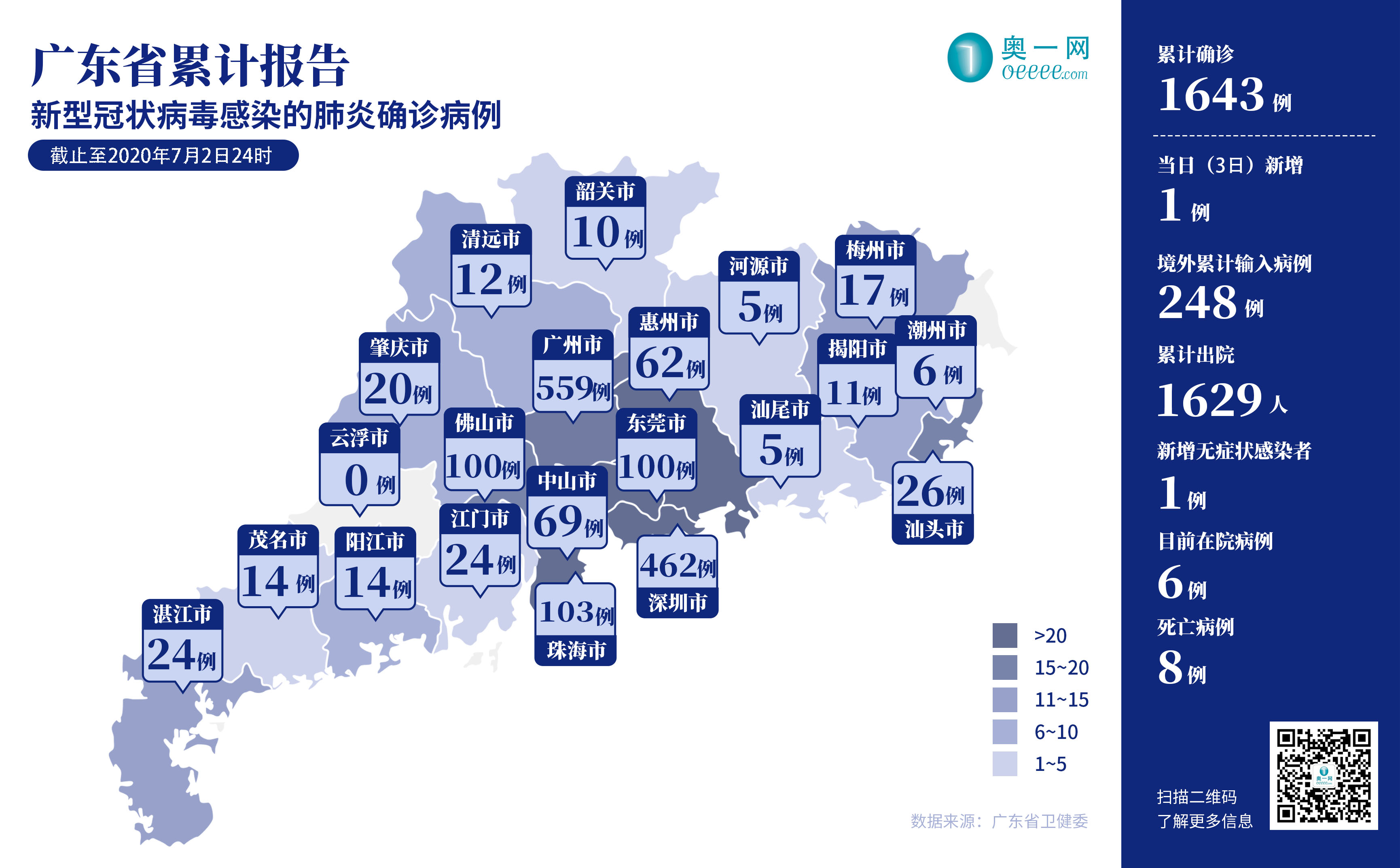 广东省疫情地区查询概况