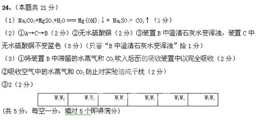 广东省考题型中的化学科目分析