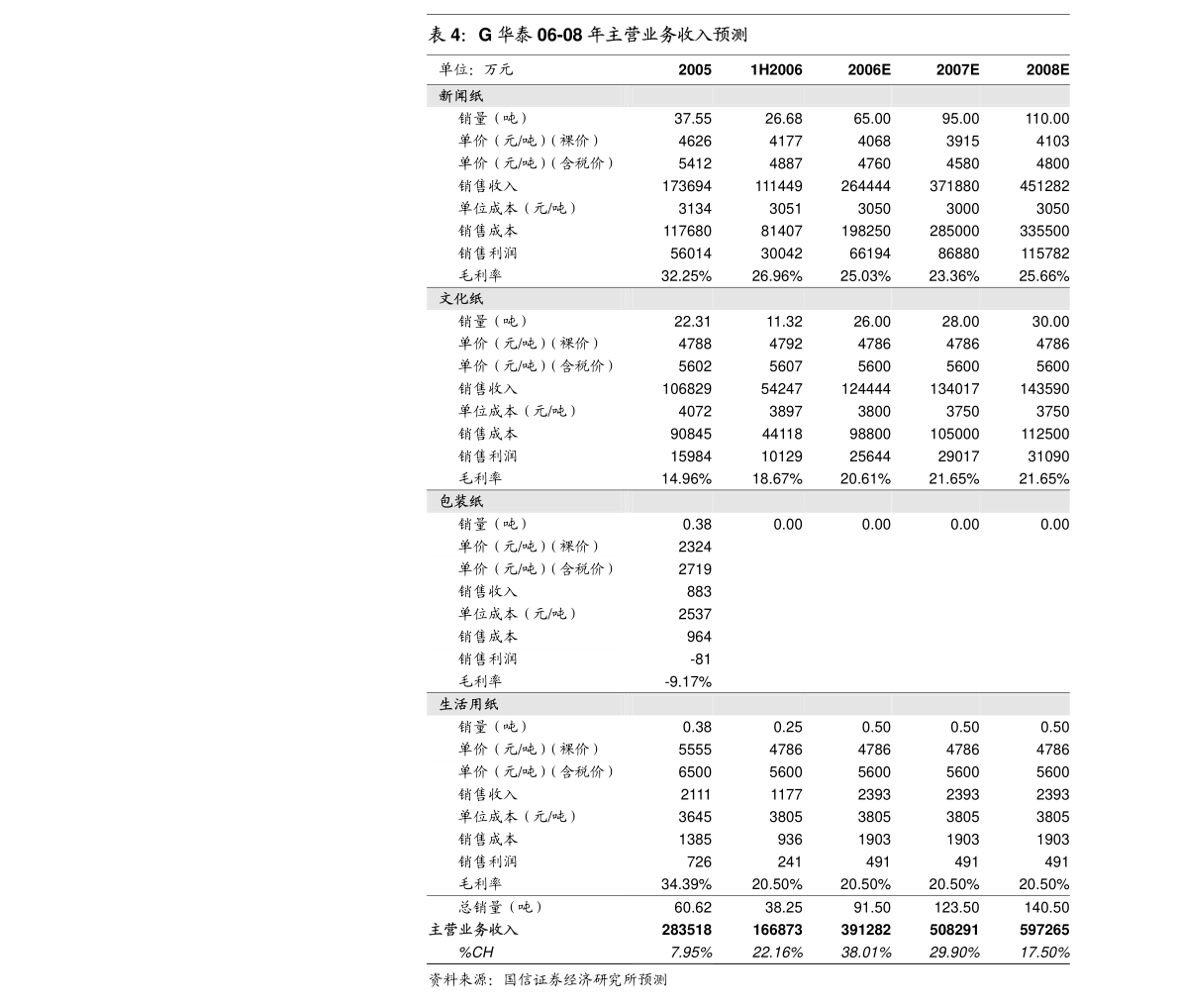 广东奈美有限公司，创新、品质与未来的力量