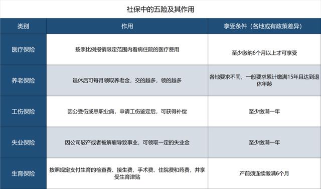 下载广东省社保通知，了解政策动态，保障个人权益