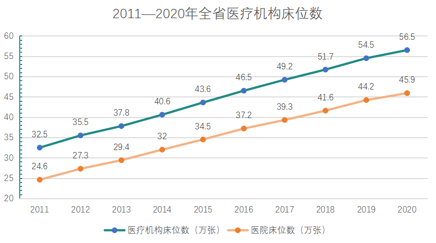 广东康复医院有限公司，康复医疗的领航者