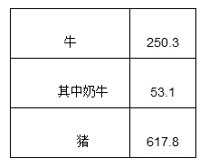 比利时房产税概述