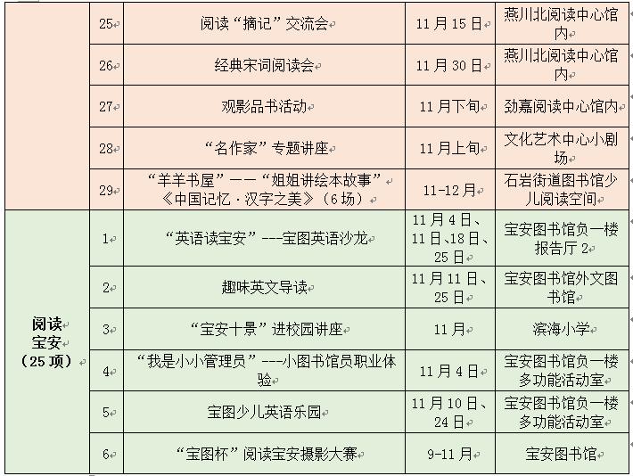 深圳市宝安区，活力四溢的现代都市与深厚历史底蕴的交融之地