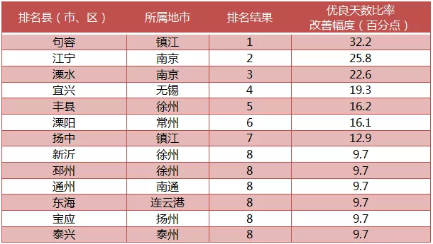 2025年1月17日 第15页