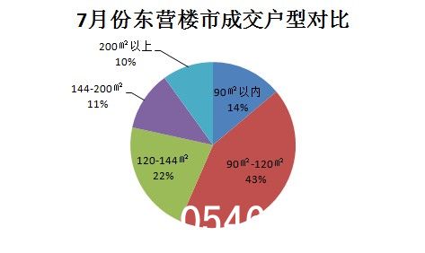 2025年1月17日 第7页