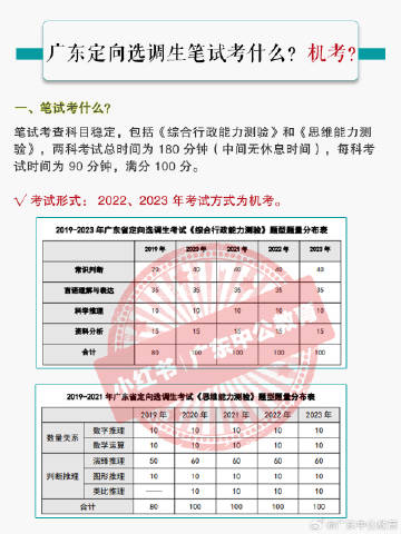 广东省考是花卷吗？——考试形式与制度探究