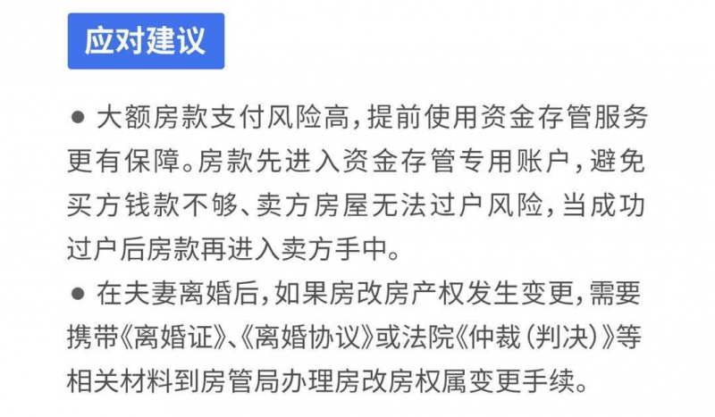 企业买卖房产，策略、风险与考量