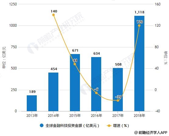 江苏金融智能科技的崛起与发展