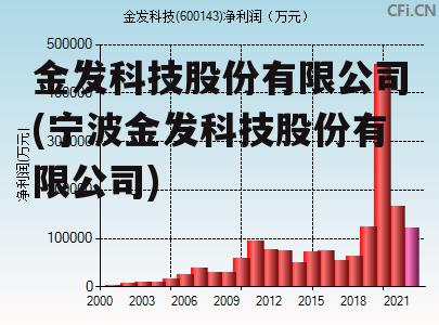 江苏金发科技开票资料详解