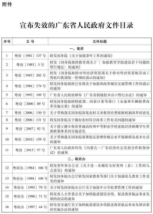 广东省律师减免房租文件解析